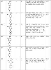 Figure BDA0003508720790001111