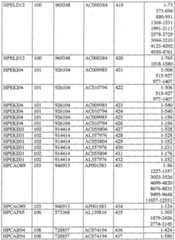 Figure imgf000040_0001