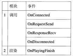 Figure G2009100417466D00101