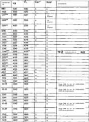 Figure imgf000051_0001