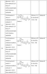 Figure imgf000138_0001