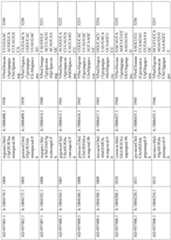 Figure imgf000267_0001