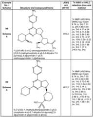 Figure imgf000163_0001