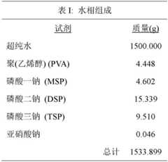 Figure BDA0001877812950000191