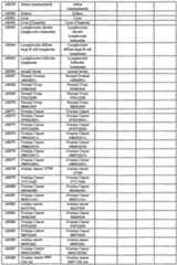 Figure imgf000085_0001