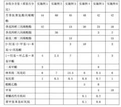 Figure 424123DEST_PATH_IMAGE001