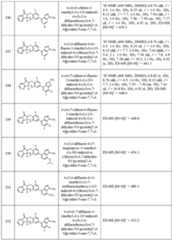 Figure imgf000232_0001