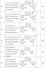 Figure BDA0001924784650001981