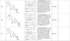 Figure 0007174143000263