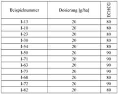 Figure imgf000147_0002