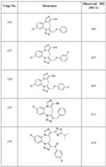 Figure imgf000307_0001