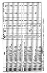 Figure JPOXMLDOC01-appb-T000001