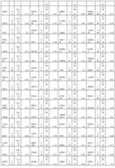 Figure imgf000287_0001