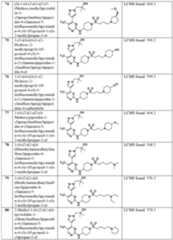 Figure imgf000205_0001
