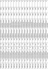 Figure BDA00002925186900811