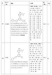 Figure 2023011775000351