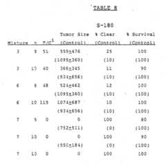 Figure imgf000036_0002