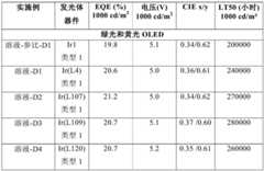 Figure BDA0001926598900001971