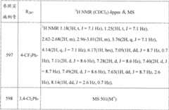 Figure 2005800266964100002004074