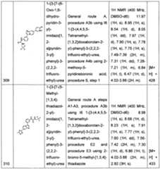 Figure imgf000325_0001