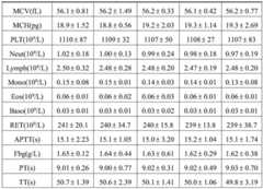 Figure BDA0003597396590000121