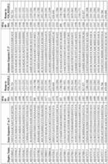 Figure imgf000175_0001