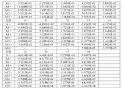 Figure 108125241-A0305-02-0034-59