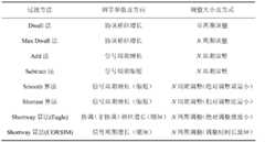 Figure BDA0000090646890000021