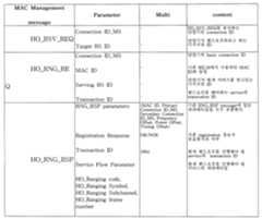 Figure 112003008202919-pat00007