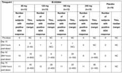 Figure imgf000086_0001