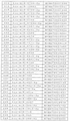 Figure 0007405380000007