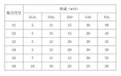 Figure 417172DEST_PATH_IMAGE001