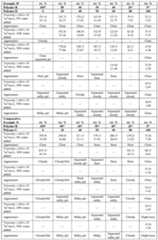 Figure imgf000031_0001