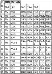 Figure 107147163-A0304-0011