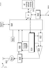 Figure GB2557615A_D0010