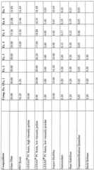 Figure imgf000027_0001