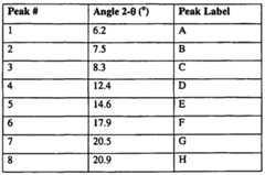 Figure imgf000025_0001