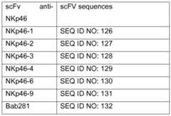 Figure imgf000089_0001