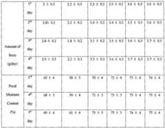 Figure imgf000014_0001