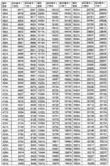 Figure 2025094072000013