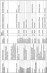 Figure imgf000193_0001