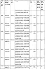 Figure imgf000143_0001