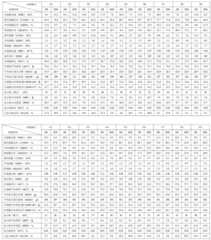 Figure BDA0003988115640000081