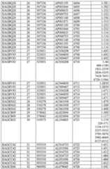 Figure imgf000285_0001