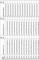 Figure imgf000197_0001