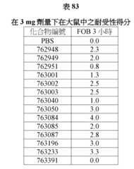 Figure 107139428-A0305-02-0202-222