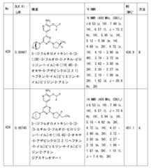 Figure 2023011775000393