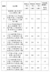 Figure 106111366-A0202-12-0023-7