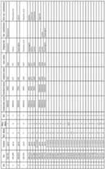 Figure imgf000078_0001