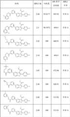 Figure BDA00002386290702781